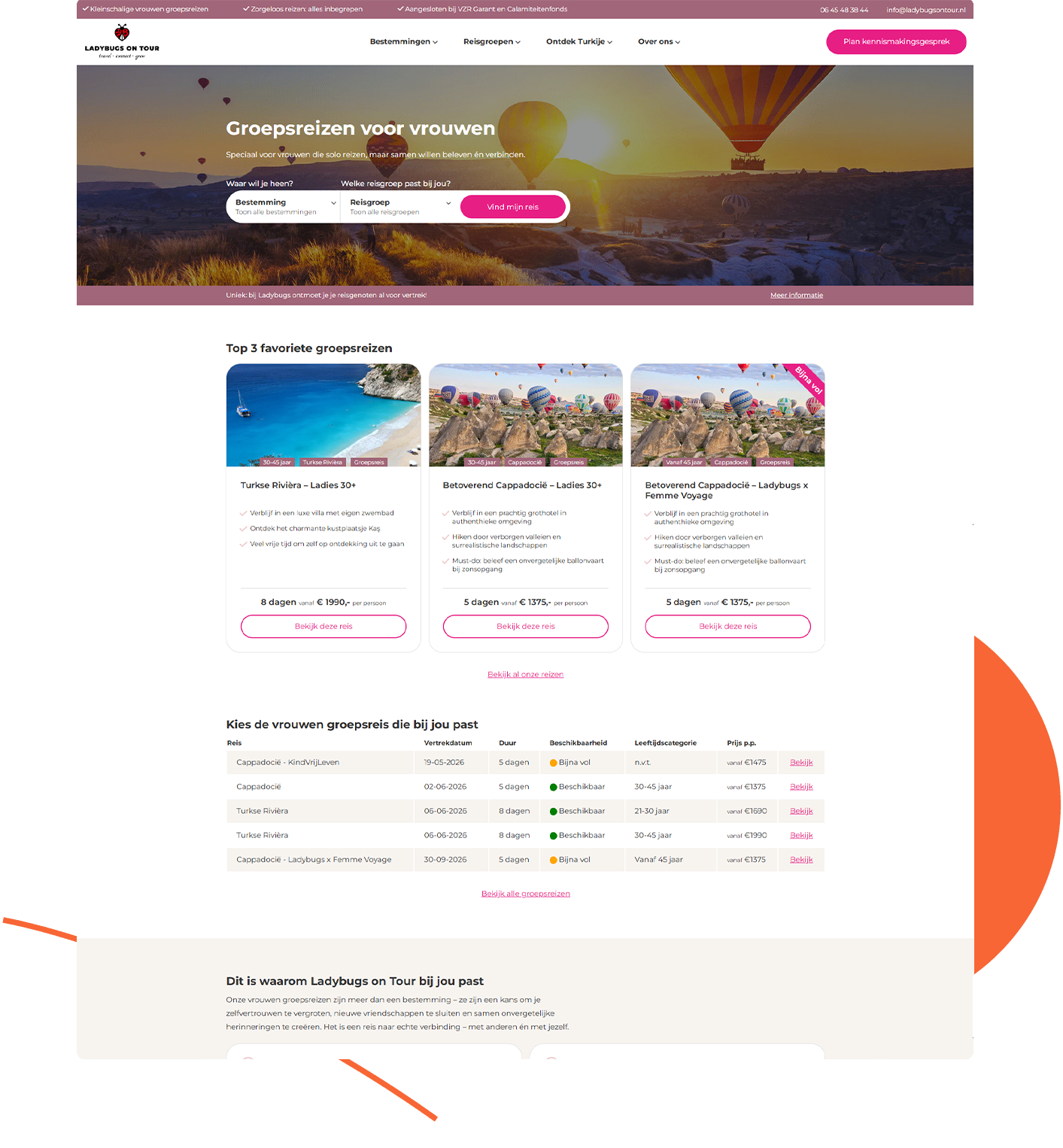 wordpress travelagency website case ladybugs on tour